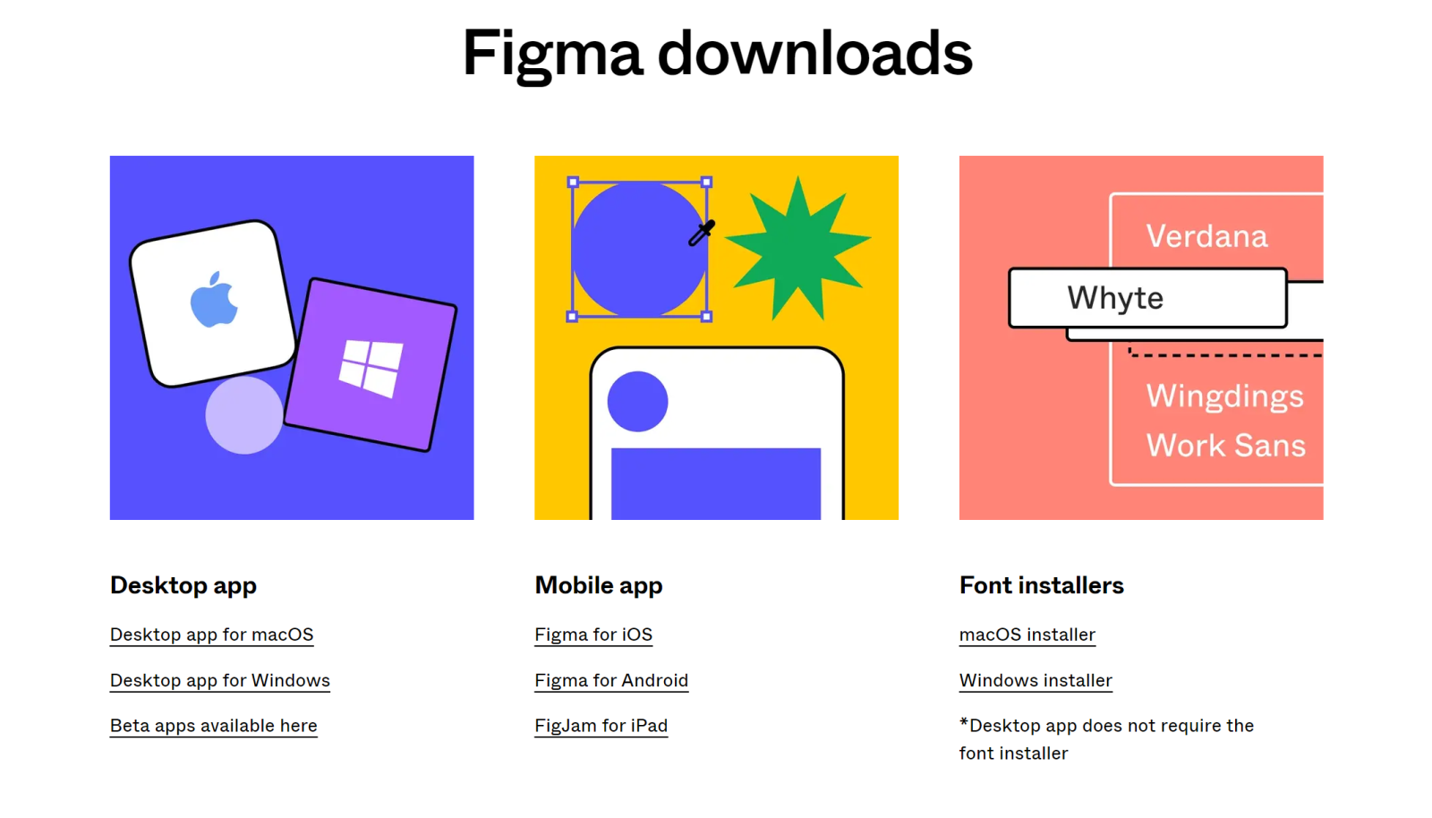 Figma là gì? Các tính năng nổi bật của ứng dụng là gì? 3
