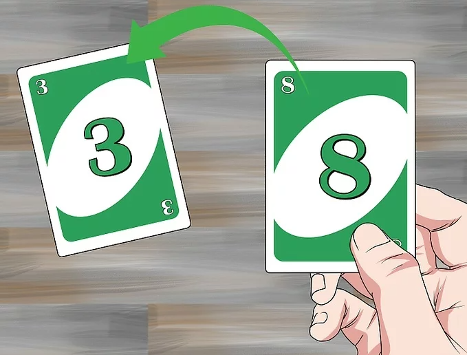 Hướng dẫn cách chơi Uno (Ảnh 3)