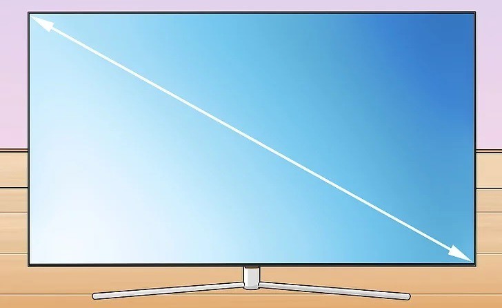 cách tính inch TV