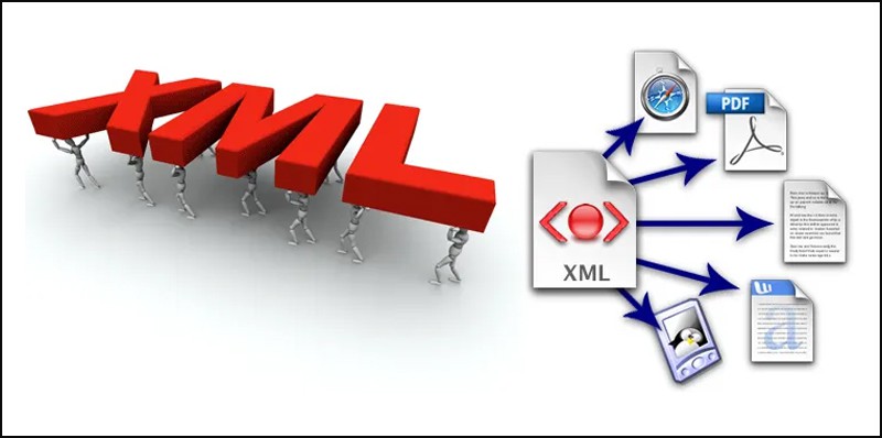 Sơ lược về file XML