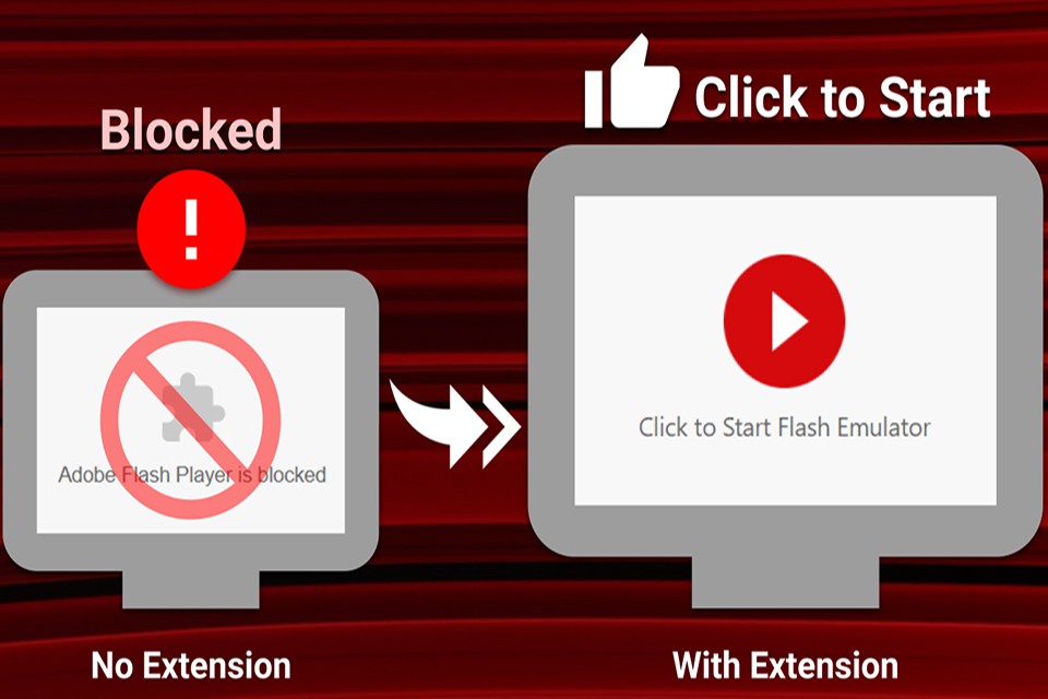 Lợi ích của Adobe Flash Player