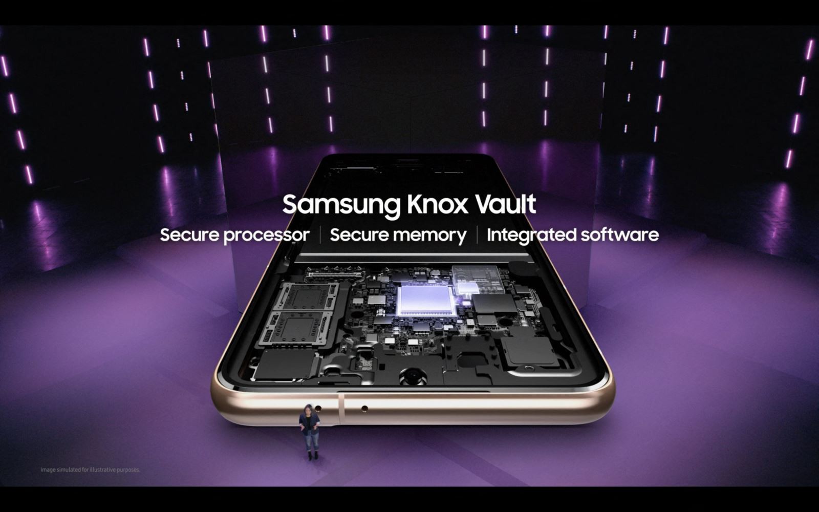 Samsung Knox là gì? Những lợi ích mà Samsung Knox mang lại cho người dùng