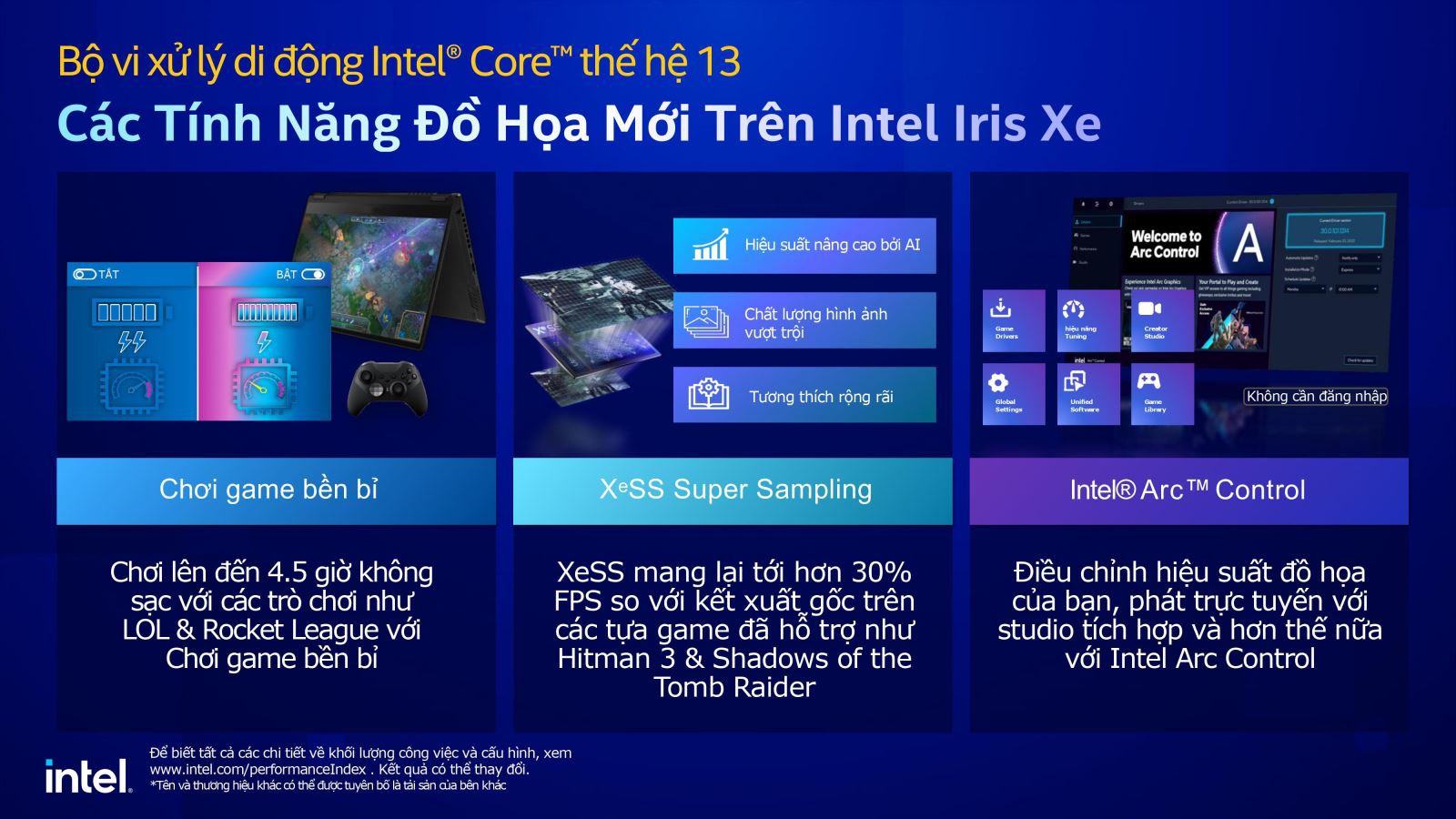 Tổng quan về CPU Intel thế hệ thứ 13 Raptor Lake cho laptop 2023