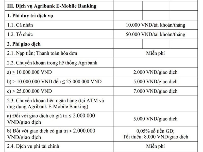 Hướng dẫn cách chuyển tiền qua điện thoại Agribank (Ảnh 3)