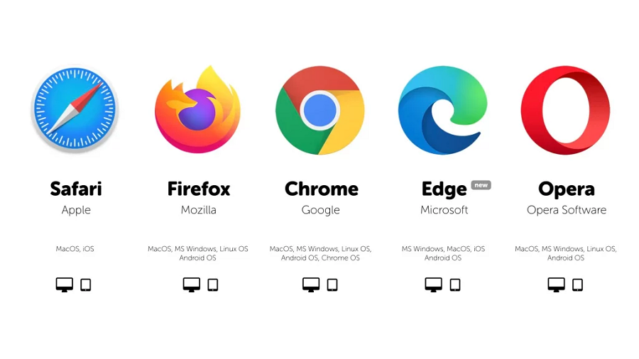 choose browser
