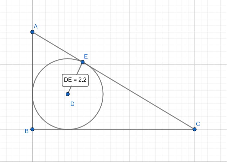 Vẽ đường tròn nội tiếp cho tam giác mẫu ABC