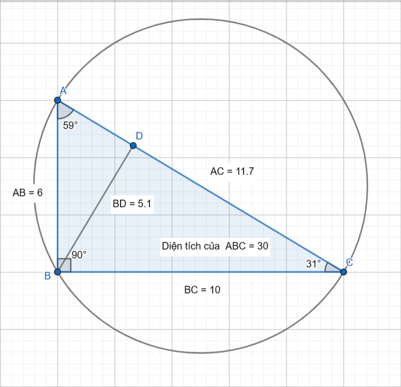 Vẽ đường tròn ngoại tiếp cho tam giác mẫu ABC