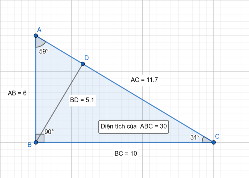 Các công thức để tính diện tích tam giác vuông