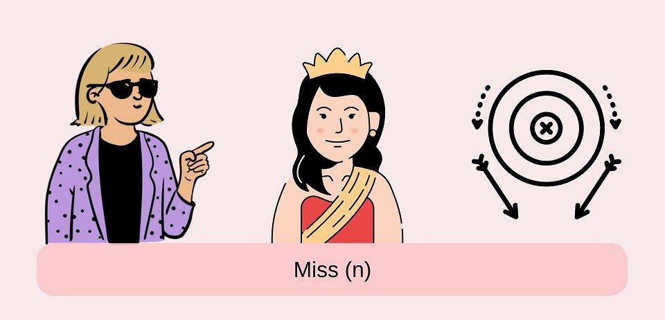 Khái niệm và cách dùng của Miss