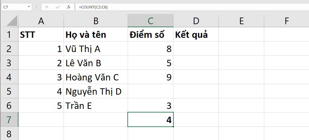 Hàm Count được sử dụng để đếm các ô dữ liệu có chứa số.