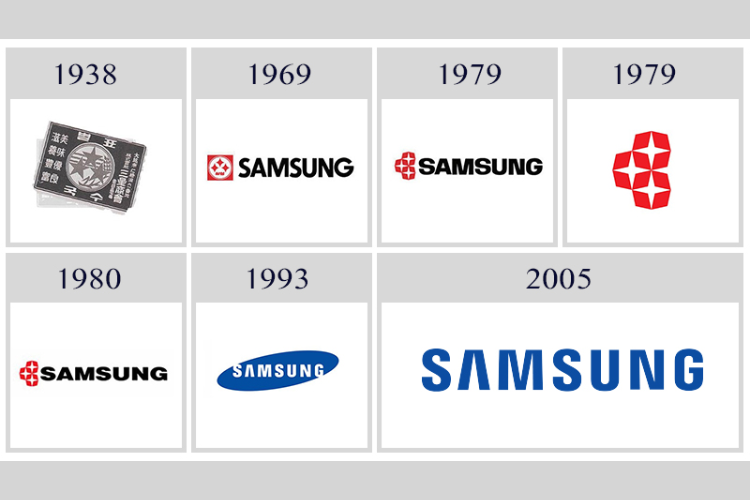 Lịch sử phát triển thương hiệu Samsung