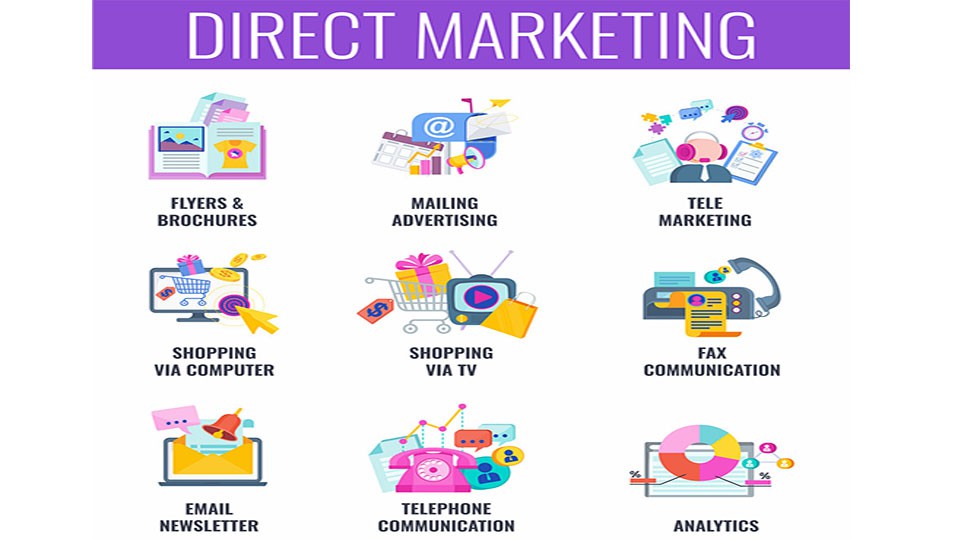 Một số công cụ Direct Marketing phổ biến