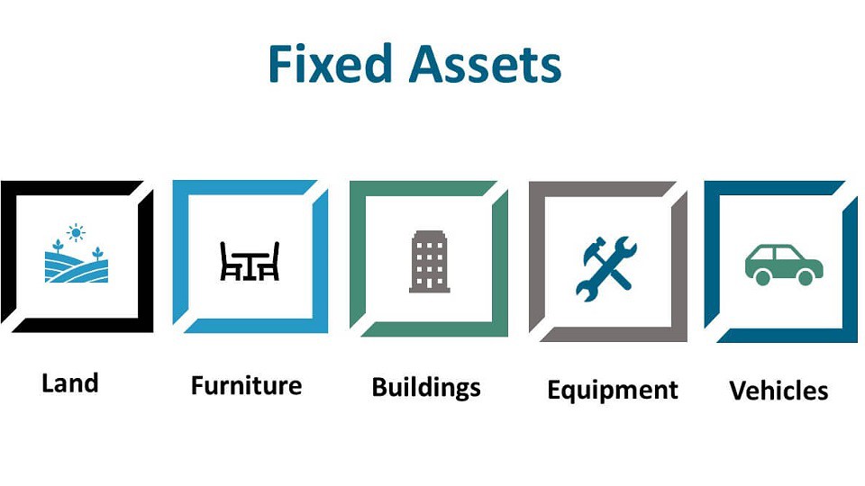 Cách sử dụng fixed assets