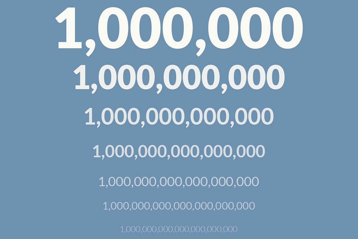 1 tỷ có bao nhiêu số 0 - hình 2