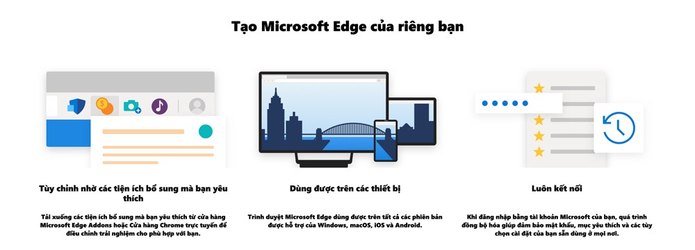 Microsoft Edge là gì? Có gì khác biệt với các trình duyệt khác?