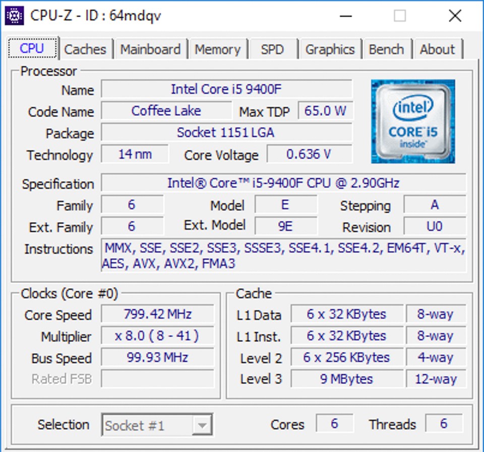 Ý nghĩa các ký tự đặc biệt CPU Intel