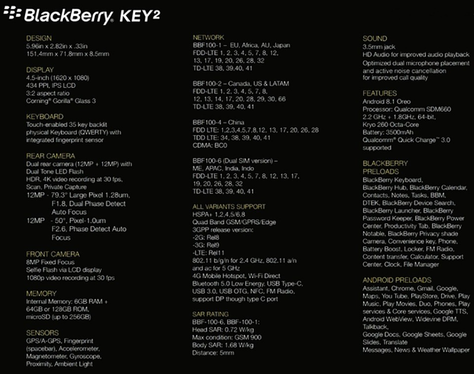 BlackBerry KEY2 (ảnh 2)
