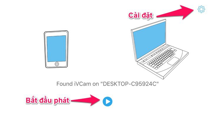 Mẹo hay biến iPhone thành webcam của laptop - Hình 4