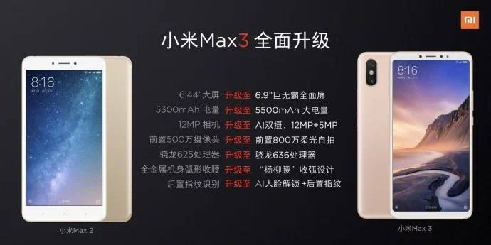 Tất cả về Xiaomi Mi Max 3 (ảnh 10)
