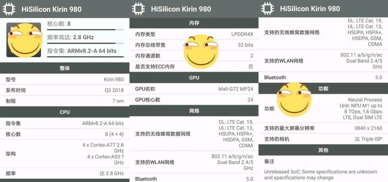 Kirin 980 sẽ sản xuất trên tiến trình 7nm, GPU có 24 nhân (ảnh 1)