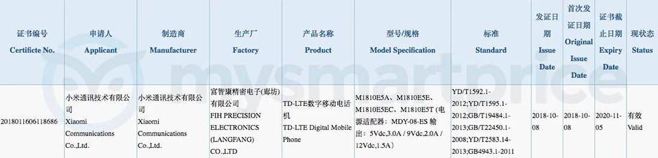 Xiaomi Mi MIX 3 đạt chứng nhận 3C