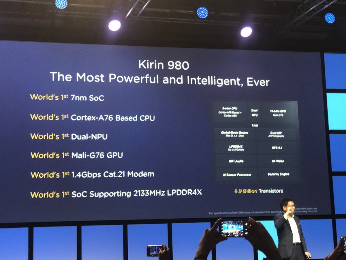 Mate 20 và Mate 20 Pro với chip Kirin 980, vân tay siêu âm sẽ giúp Huawei đạt kỷ lục mới?