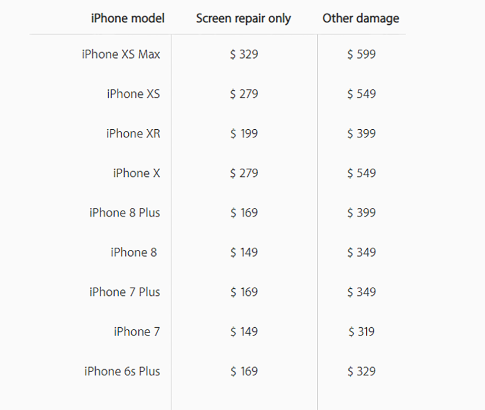 Chi phí sửa chữa iPhone XR