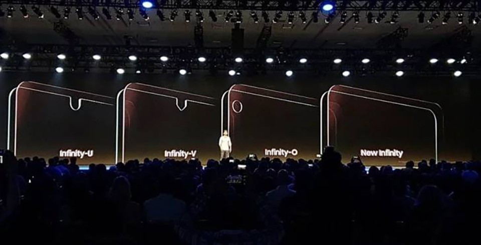 4 công nghệ màn hình mới của Samsung