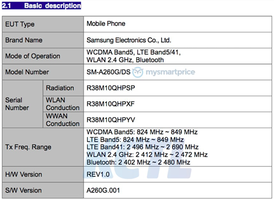 Galaxy A2 Core đạt chứng nhận FCC (ảnh 4)