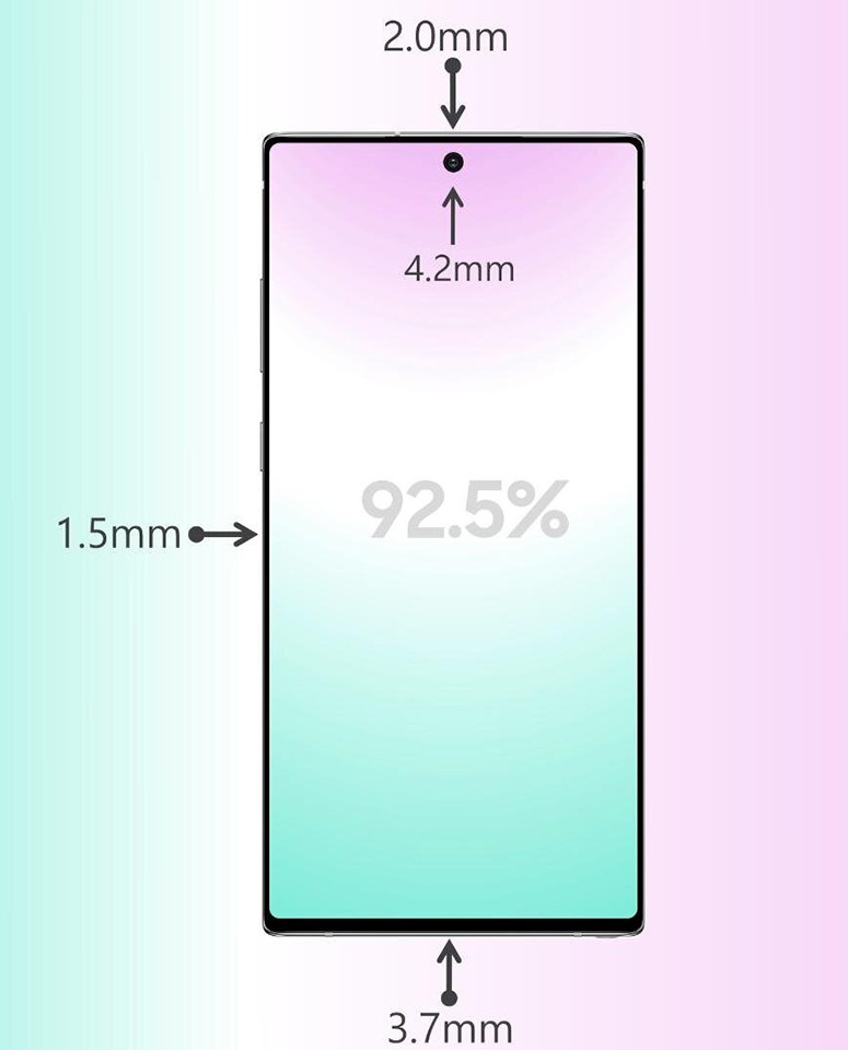 Màn hình Galaxy Note 10+ sẽ chiếm 92.5% diện tích mặt trước (ảnh 2)