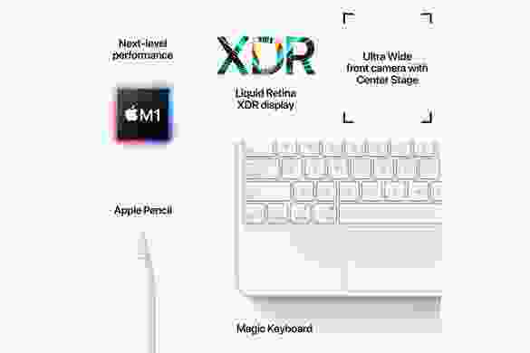 Ipad Pro 2021 M1 (12.9 Inch) 128Gb Wifi 5G | Trợ Giá Lên Đời, Trả Góp 0% |  Fptshop.Com.Vn