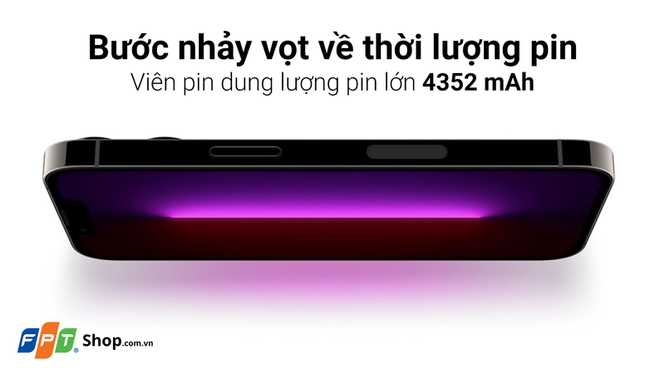 iPhone 13 Pro Max 1TB