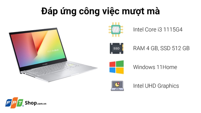 Laptop Asus Vivobook Flip TP470EA-EC346W i3 1115G4/4GB/512GB/14.0"FHDTouch/Win11